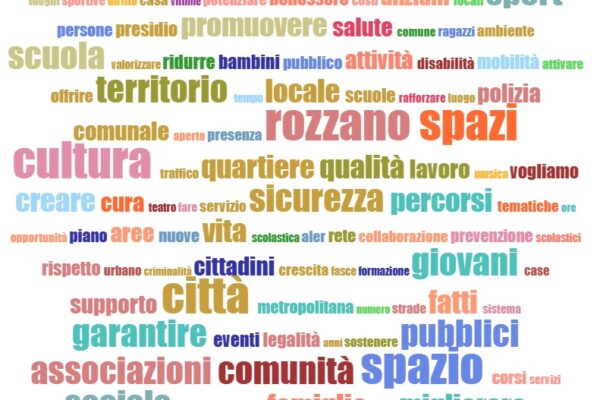 Rozzano in una Nuvola: Le Priorità della sinistra per la Città